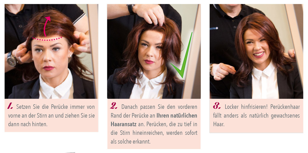 Anleitung Aufsetzen